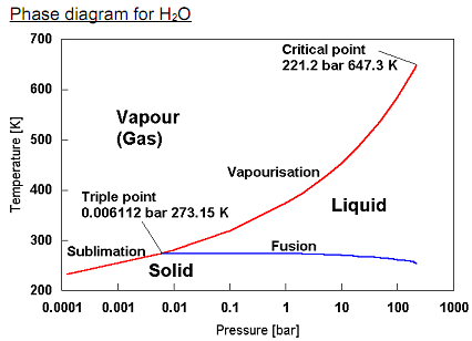 27_phase diagram.png